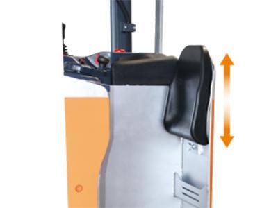 Empilhadeira/Empilhador eléctrica/o retrátil 1,600-1,800kg FRA 