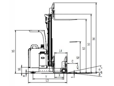 Empilhadeira/Empilhador eléctrica/o retrátil 1,600-1,800kg FRA 