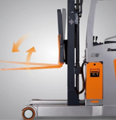 Empilhadeira/Empilhador eléctrica/o retrátil com operário apeado 1,500-2,000kg FRC 