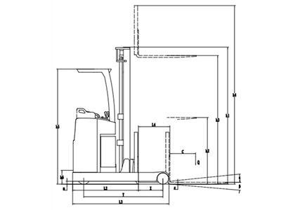 Empilhadeira/Empilhador eléctrica/o retrátil com operário apeado 1,500-2,000kg FRC 