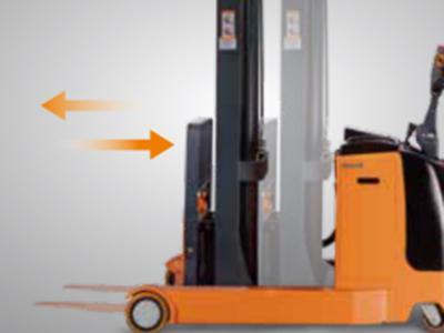 Empilhadeira/Empilhador eléctrica/o retrátil 1,500-2,000kg XR 