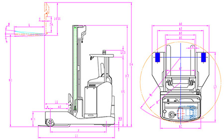 Empilhadeira Multidirecional RSEW 3,000kg 